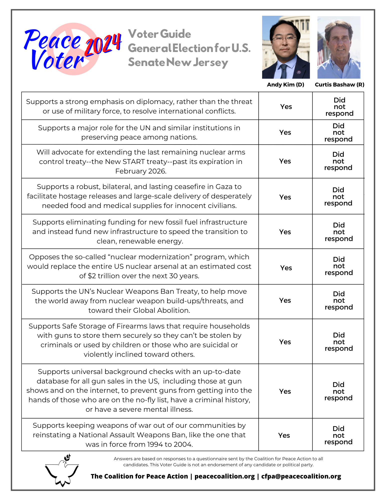 PV2024 NJSenate